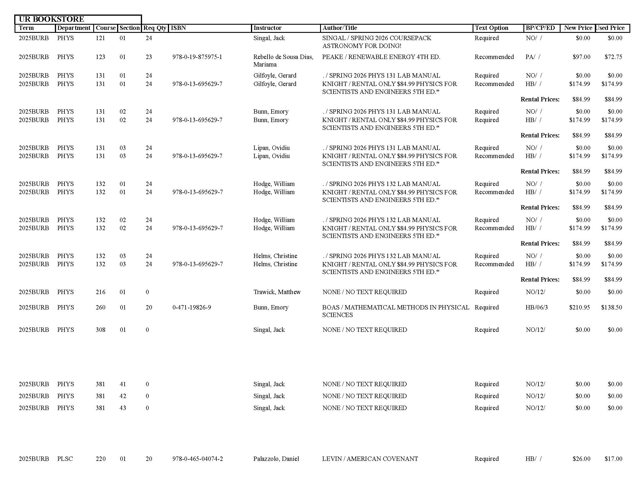 Textbook list assistance please call the SpiderShop at 804-698-9651